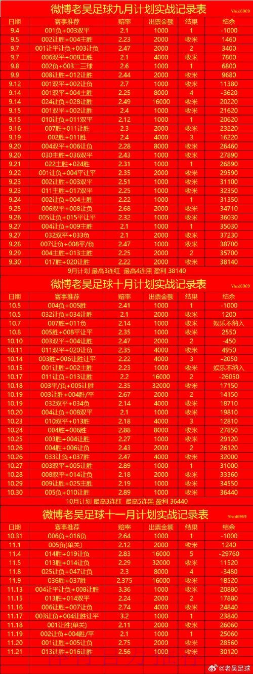 2026世界杯盘口免费最新网址