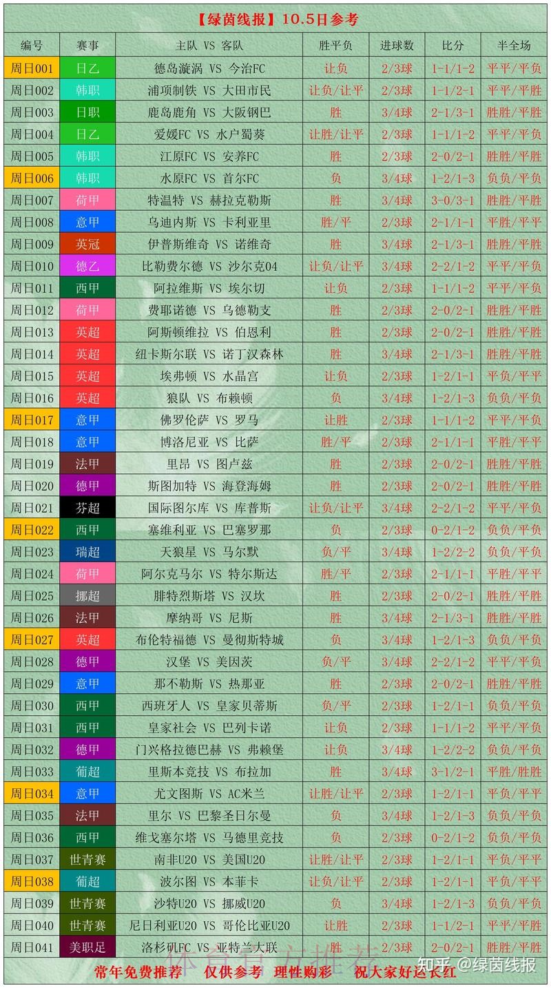 世界杯比分实时最新网址 世界杯比分实时最新网址