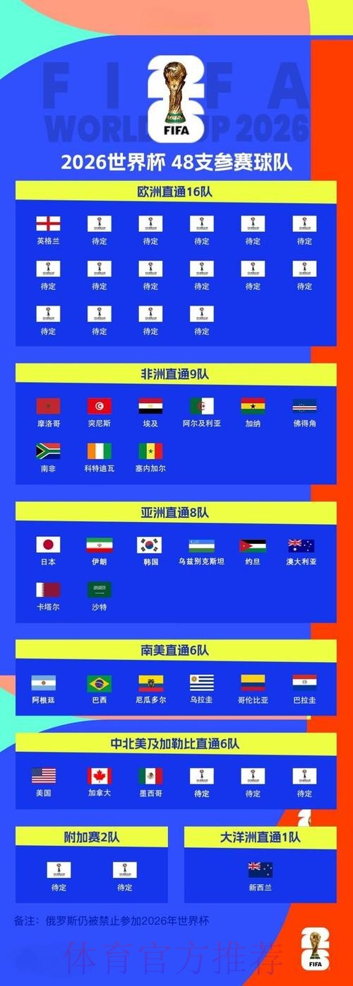 2026世界杯买球最新最新网址